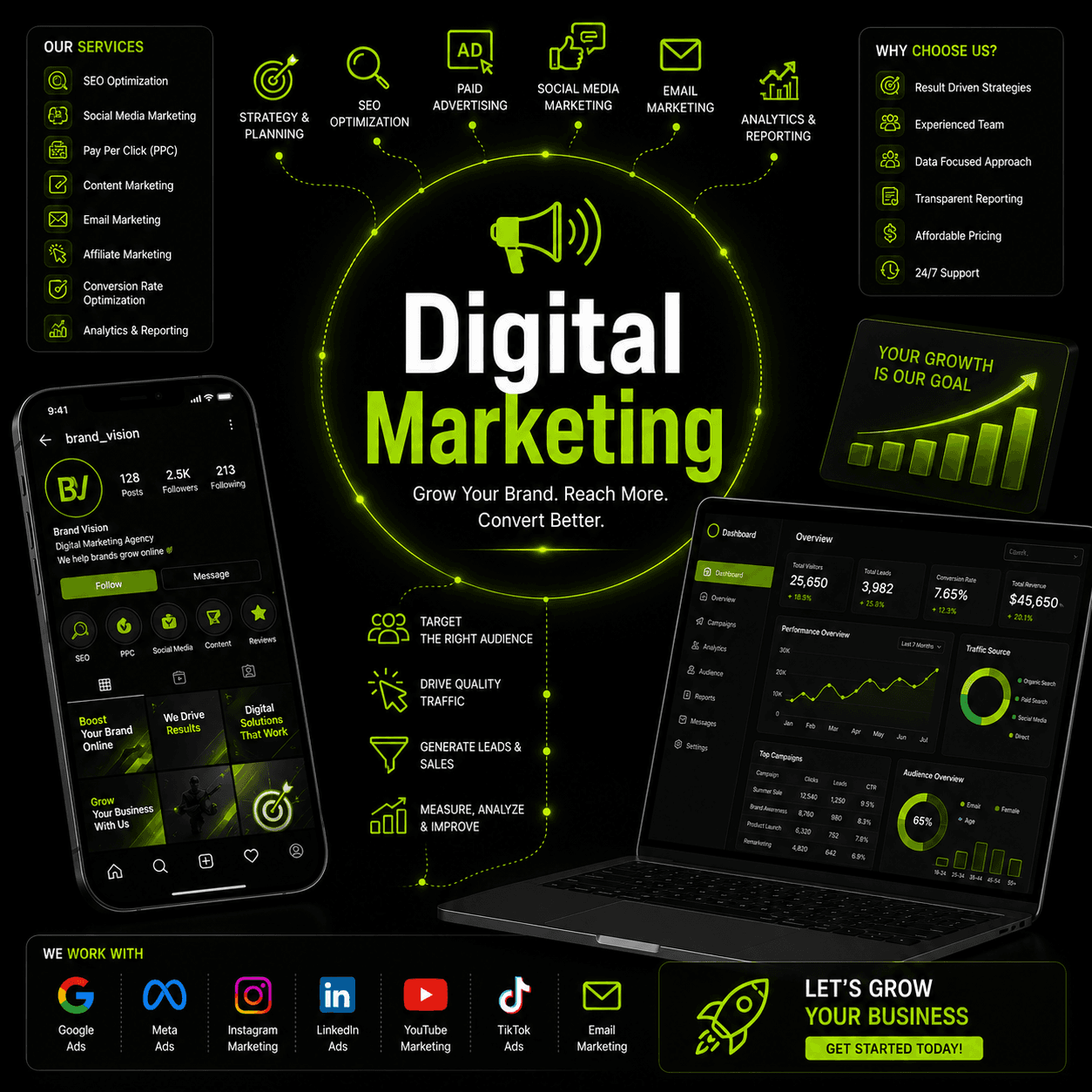 Digital Marketing