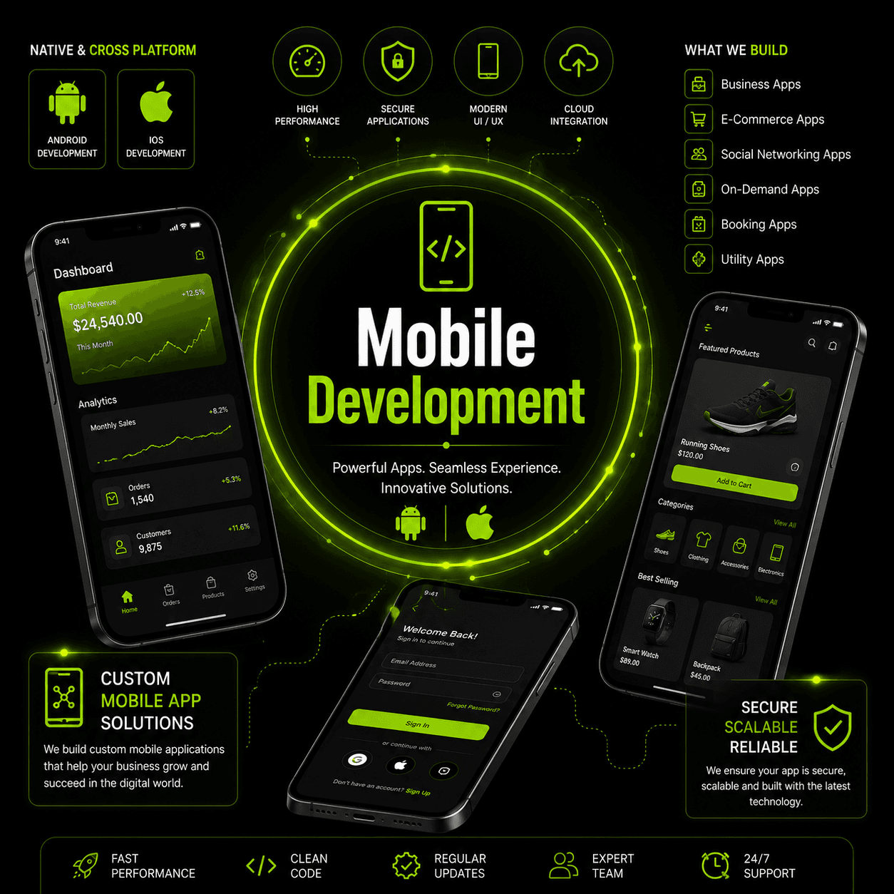 Mobile App Development
