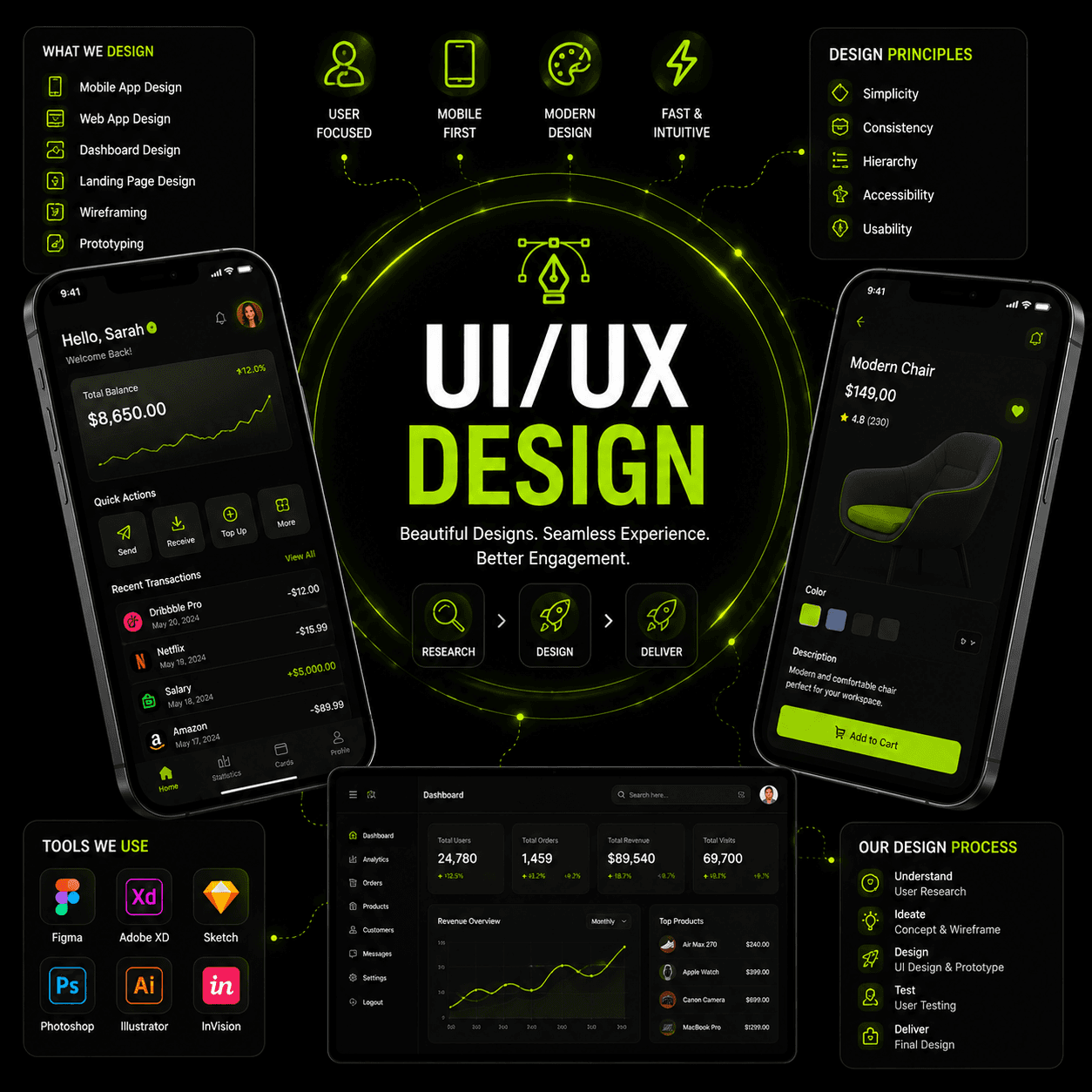 UI/UX Design